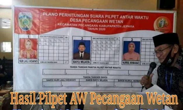 Bayu Wijaya Petinggi Terpilih  Desa Pecangaan Wetan Jepara