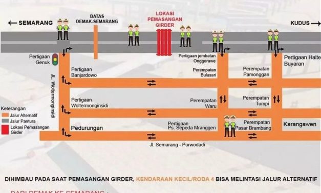 Pengalihan Arus Lalu Lintas Di Jalur Pantura, Sehubungan Pemasangan Girder