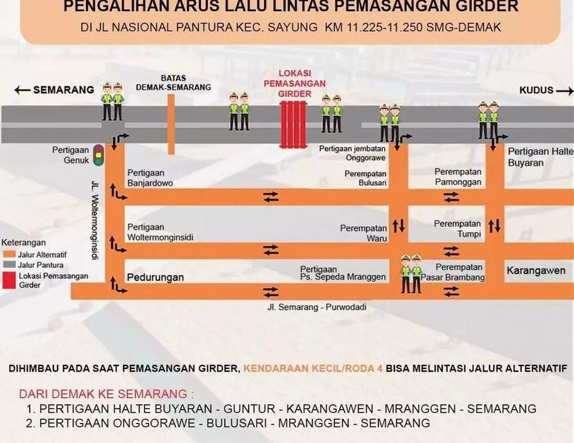 Pengalihan Arus Lalu Lintas Di Jalur Pantura, Sehubungan Pemasangan Girder