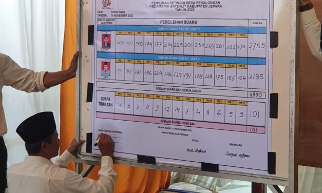 Inilah Hasil Pemungutan Suara Pemilihan Petinggi/Kepala Desa Serentak Jepara  Gelombang I Tahun 2022