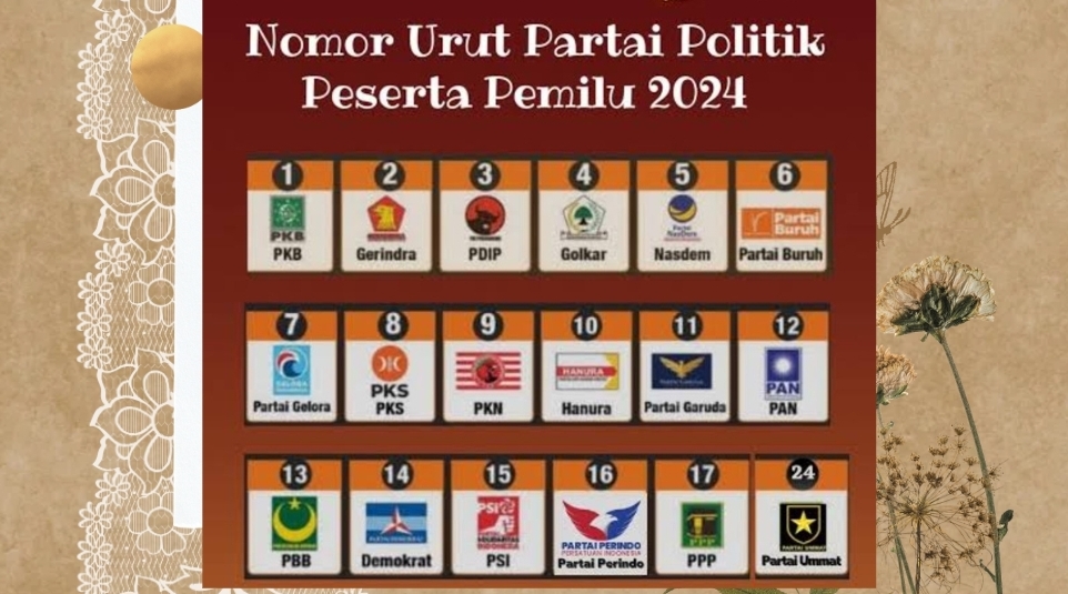 Inilah Partai Peserta Pemilu 2024 , Ketahui Sejak Awal Sebelum Mencoblos !!!