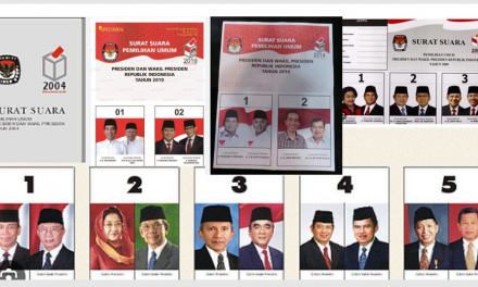 Pilihan Presiden dan Wakil Presiden Indonesia Secara Langsung Dari Waktu Ke Waktu