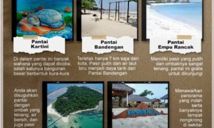 Obyek Wisata Di Jepara Tak Gratis Lagi di Hari Biasa , Ini Info Selengkapnya