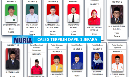 Inilah Hasil Akhir Perolehan Suara Dapil 1 Jepara dan 12 Calon Terpilih