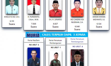 Rekapitulasi Dapil Jepara 3 Selesai , Ini 8  Calon Terpilih Adakah Pilihan Anda ?