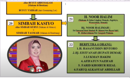 Tahukah Anda Bupati Demak Hj. Eistianah Trah Brawijaya V , Ini Silsilahnya