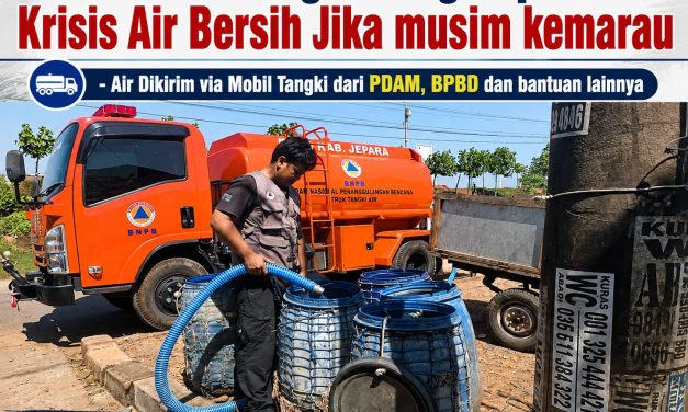 Krisis Air Bersih Kembali Melanda Kedungmalang, Ratusan KK Andalkan Dropping Air