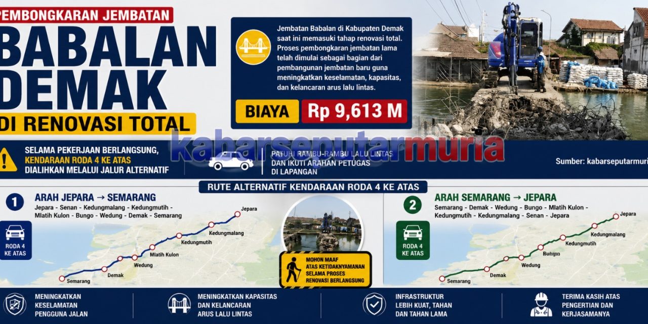 Jembatan Tua Babalan Mulai Dibangun, Akses Demak–Jepara Bakal Lebih Lancar
