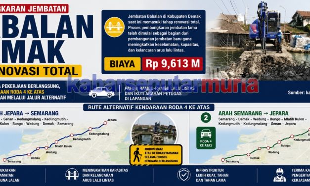 Jembatan Tua Babalan Mulai Dibangun, Akses Demak–Jepara Bakal Lebih Lancar
